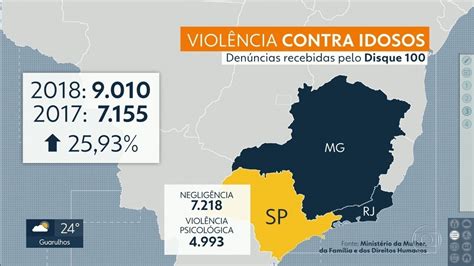 Vídeo SP é o Estado que mais recebeu denúncias de violência contra