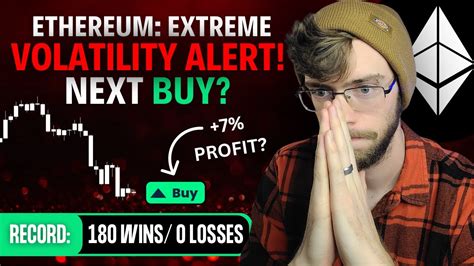 Ethereum Volatility Alert Profit Incoming Fomc Meeting Eth