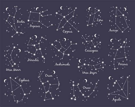 15 Northern Hemisphere Constellations Celestial Map Etsy