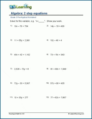 Algebra For Grade Worksheets