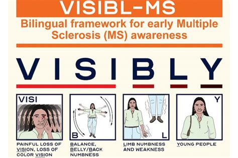 Making Early Signs Of Multiple Sclerosis Visibl Uconn Today