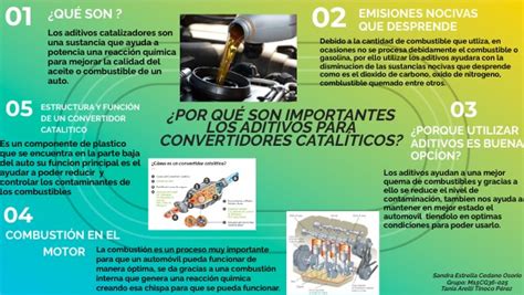 infografía aditivos catalizadores