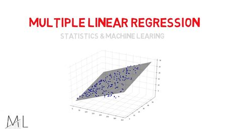 Multivariate Linear Regression Machine Learning Youtube