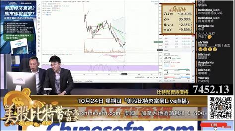 1024【美股比特幣富豪live直播】jason老師收益率正式破百 即將開啟做空模式 Youtube