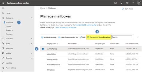 How To Convert User Mailbox To Shared Mailbox In Office 365 Sharepoint Diary