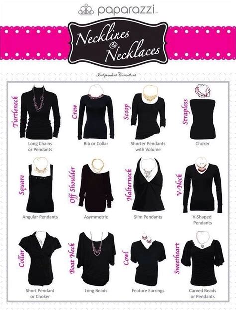 What Necklace Goes With What Neckline Top Length Chart Cheat Sheet