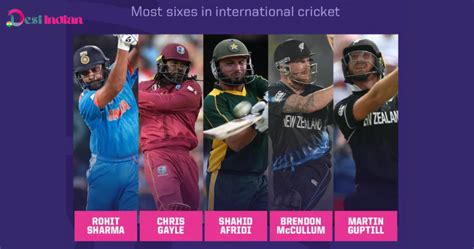 The Top 5 Batsmen With The Most Sixes In International Cricket Desi