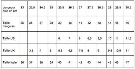 Correspondance Des Tailles Femme Homme Et Enfant Comment Bien