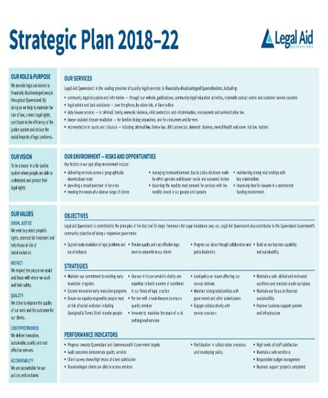 Law Firm Strategic Plan Template