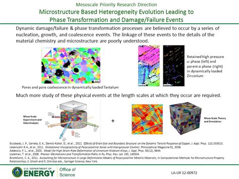 Mesoscale Priority Research Direction Microstructure Based