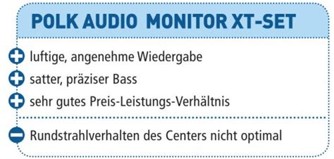 Polk Audio Monitor XT Test