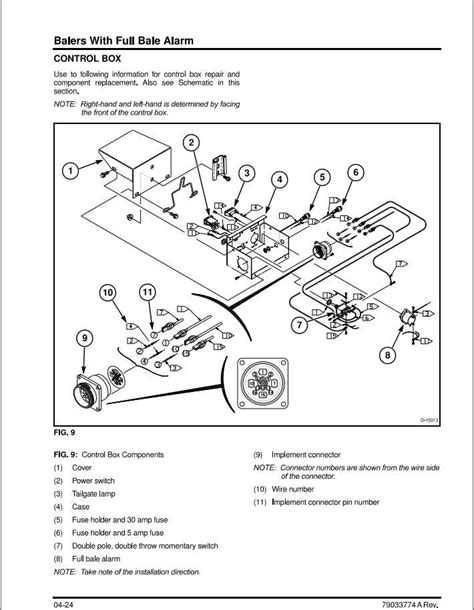 Hesston Hay Equipment 745 Round Baler Service Manual 79033774a Auto Repair Manual Forum