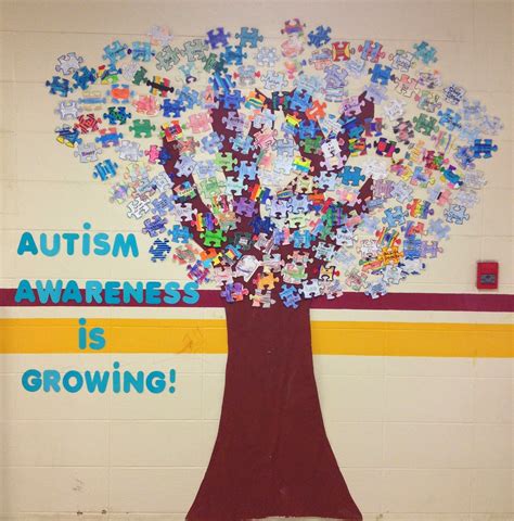 Mrs Beatties Classroom Autism Awareness Ts Autistic Support