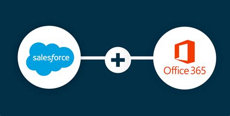 How To Integrate Salesforce And Office365