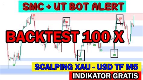 Scalping Gold M5 Menggunakan Smart Money Concepts Ut Alerts