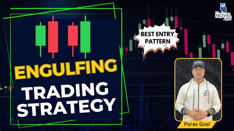 Trading Profits With Engulfing Candles Strategy In Forex Trading