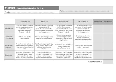 Rúbricas Para La Evaluación Del Alumnado Versión Editable