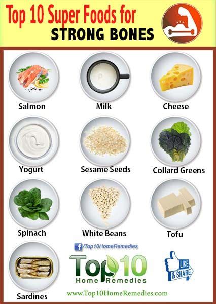 10 Foods For Healthy And Strong Bones Emedihealth Food For Strong