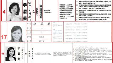 李眉蓁3屆議員「選舉公報都填碩士」！吹哨者嗆：騙14年 政治快訊 要聞 Nownews今日新聞