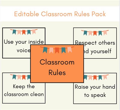 Customizable Classroom Rules Posters Find Your Perfect Etsy