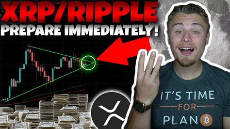 XRP Ripple Holders 3 DAYS LEFT Watch This Now Before You Buy My