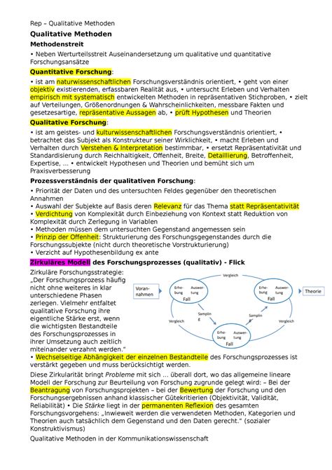 Qualitative Methoden Quali Rep Zusammenfassung Qualitative Methoden