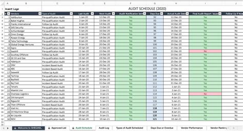 Vendor Audit Schedule Health And Safety Template Excel Template Etsy