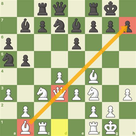 Battery Chess Terms