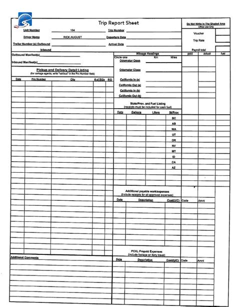 The Trip Sheet And How You Get Paid Trucking Essentials Commercial