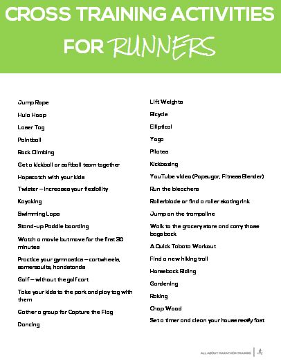 Cross Training for Runners - what to do & what to avoid