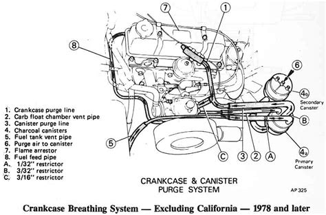 1980 Triumph Spitfire 1500 Wiring Diagrams