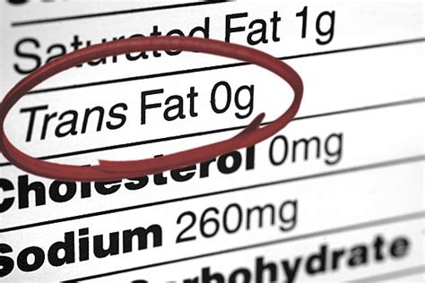 Saturated Fat Structure