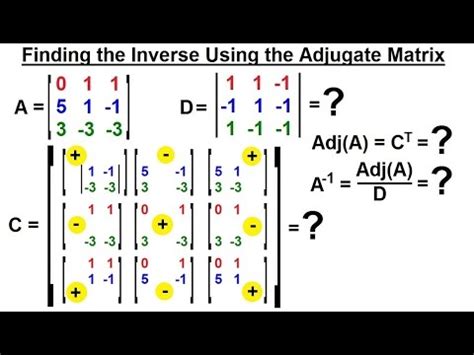 Linear Algebra Ch Determinants Of Find Inverse Using The