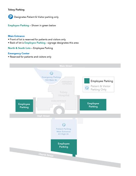 Tobey Hospital Parking | Southcoast Health