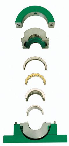 Split Cylindrical Roller Bearing Housed Units At 35600 00 INR In