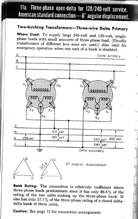 DIAGRAM 3 Phase Open Delta Diagram MYDIAGRAM ONLINE