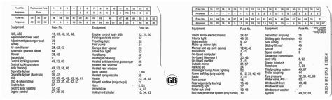 Fuse Diagram E46 Fanatics Forum