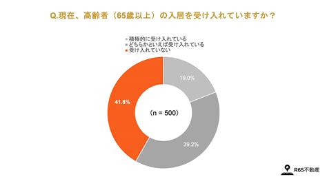 一人暮らし87歳母の賃貸探し、内見しても高齢者を理由にすべて拒否。ようやく出会えた物件は不動産会社の入居支援がカギに名古屋 Ameba