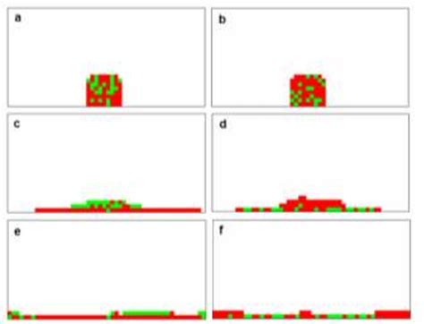 Figure 3 From Design Rules For Self Assembly Of Nanocrystal Metal