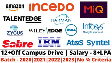 12 Off Campus Drive Batch 2020 2021 2022 2023 No Criteria 8