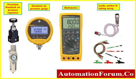 Control Valve Calibration Procedure