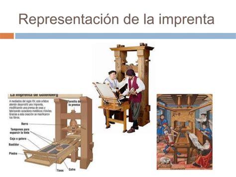 Presentaci N Imprenta De Tipos M Viles De Gutenberg Ppt