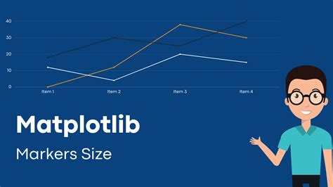 Introduction To Python Matplotlib Markers Codingstreets