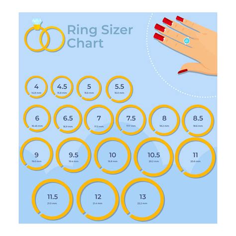 Best Men S Printable Ring Size Chart Printablee Printable Ring