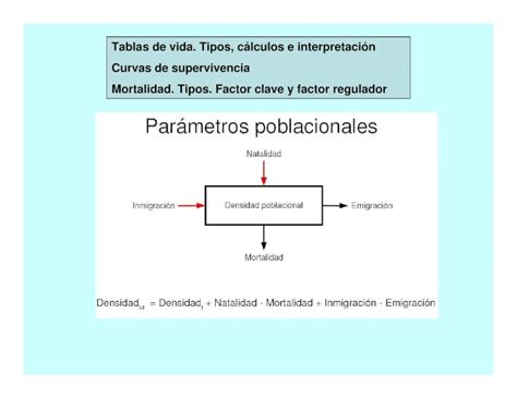 PDF Tablas de vida Tipos cálculos e interpretación Curvas de