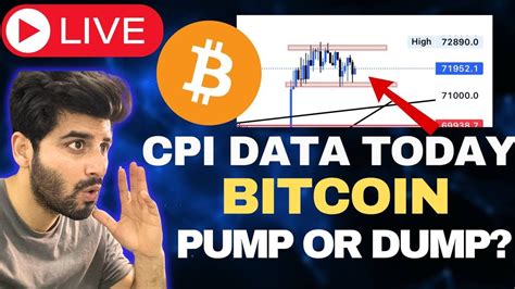 LIVE US CPI DATA REPORT TODAY BITCOIN PUMP OR DUMP TOP 3 ALT COIN