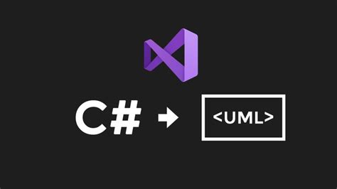 Generate Uml Class Diagram From Code Files In Visual Studio