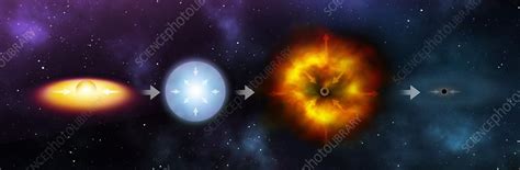 Black hole formation, artwork - Stock Image - C016/4333 - Science Photo ...