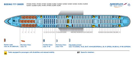 United Boeing 777 300Er Seating Plan