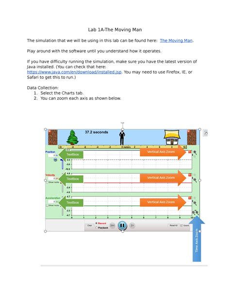 Lab A The Moving Man Completed Lab A The Moving Man The Simulation